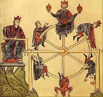 la ruota della fortuna nell'iconografia gotica